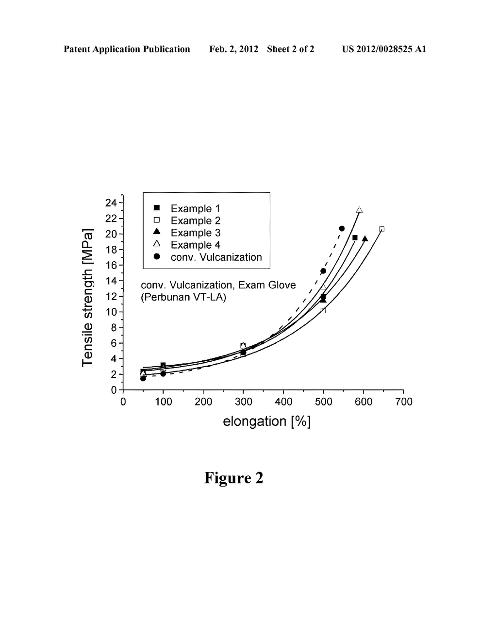 POLYMER LATEX SUITABLE FOR THE PREPARATION OF DIP-MOLDED ARTICLES - diagram, schematic, and image 03