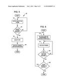 DIRECTIONAL COMMUNICATION TECHNIQUE FOR SYSTEMS WITH STATIONS HAVING     MULTIPLE ANTENNAS OR MULTIPLE ANTENNA SUBASSEMBLIES diagram and image