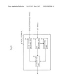 SIMULATION SYSTEM, SIMULATION APPARATUS, AND SIMULATION METHOD diagram and image