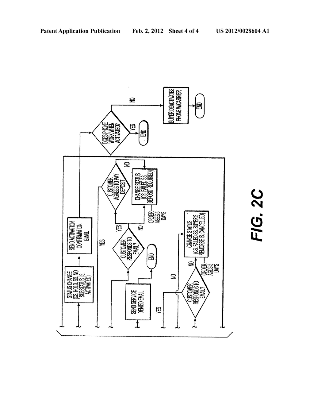 CERTIFICATION AND ACTIVATION OF USED PHONES PURCHASED THROUGH AN ONLINE     AUCTION - diagram, schematic, and image 05