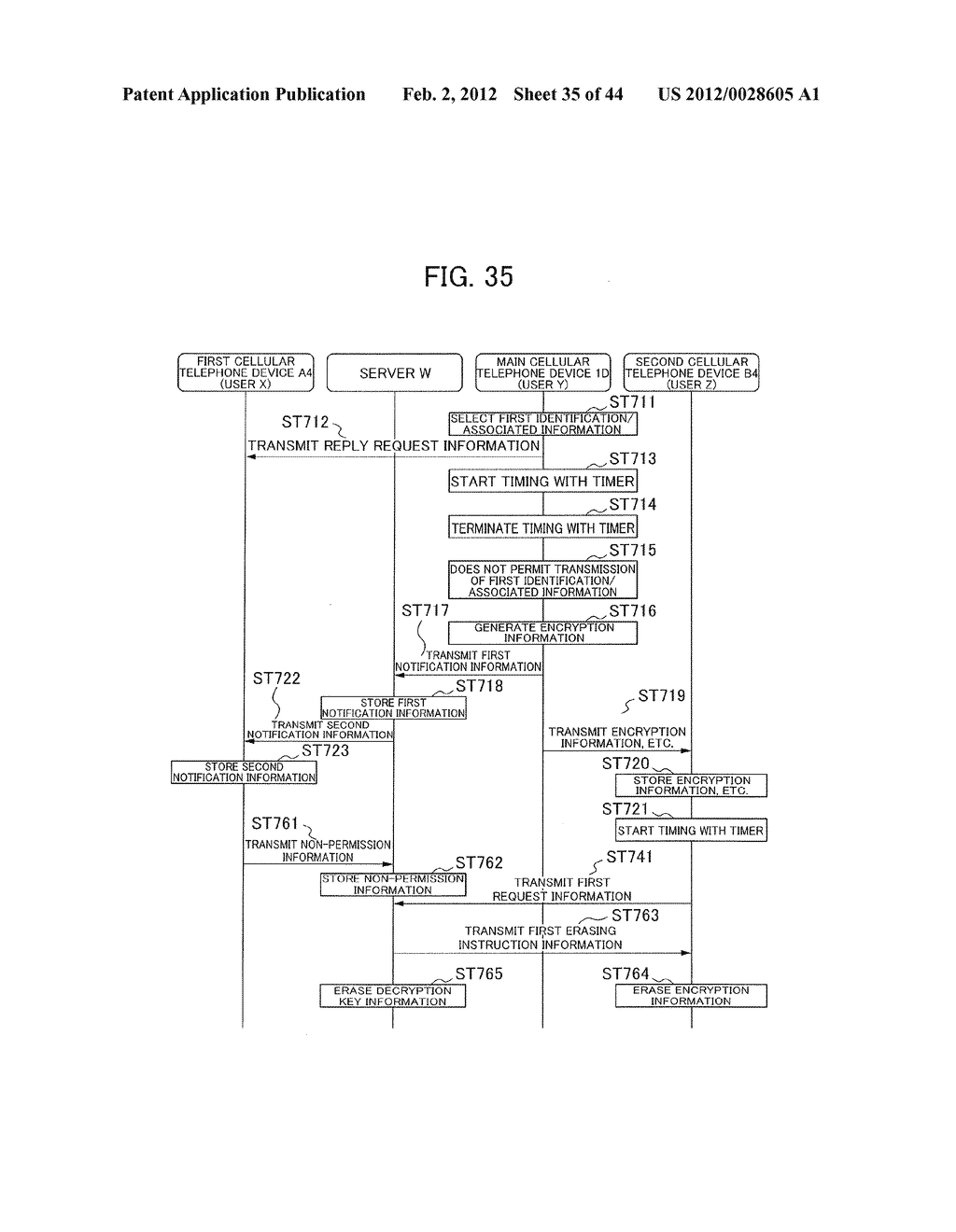 COMMUNICATION TERMINAL AND COMMUNICATION SYSTEM - diagram, schematic, and image 36