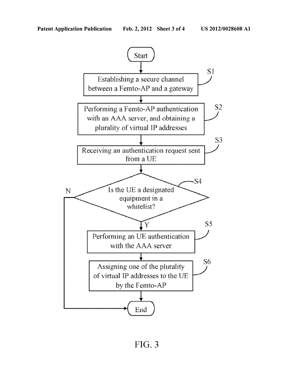 FEMTO-AP AND METHOD FOR REDUCING AUTHENTICATION TIME OF USER EQUIPMENT     USING THE SAME - diagram, schematic, and image 04