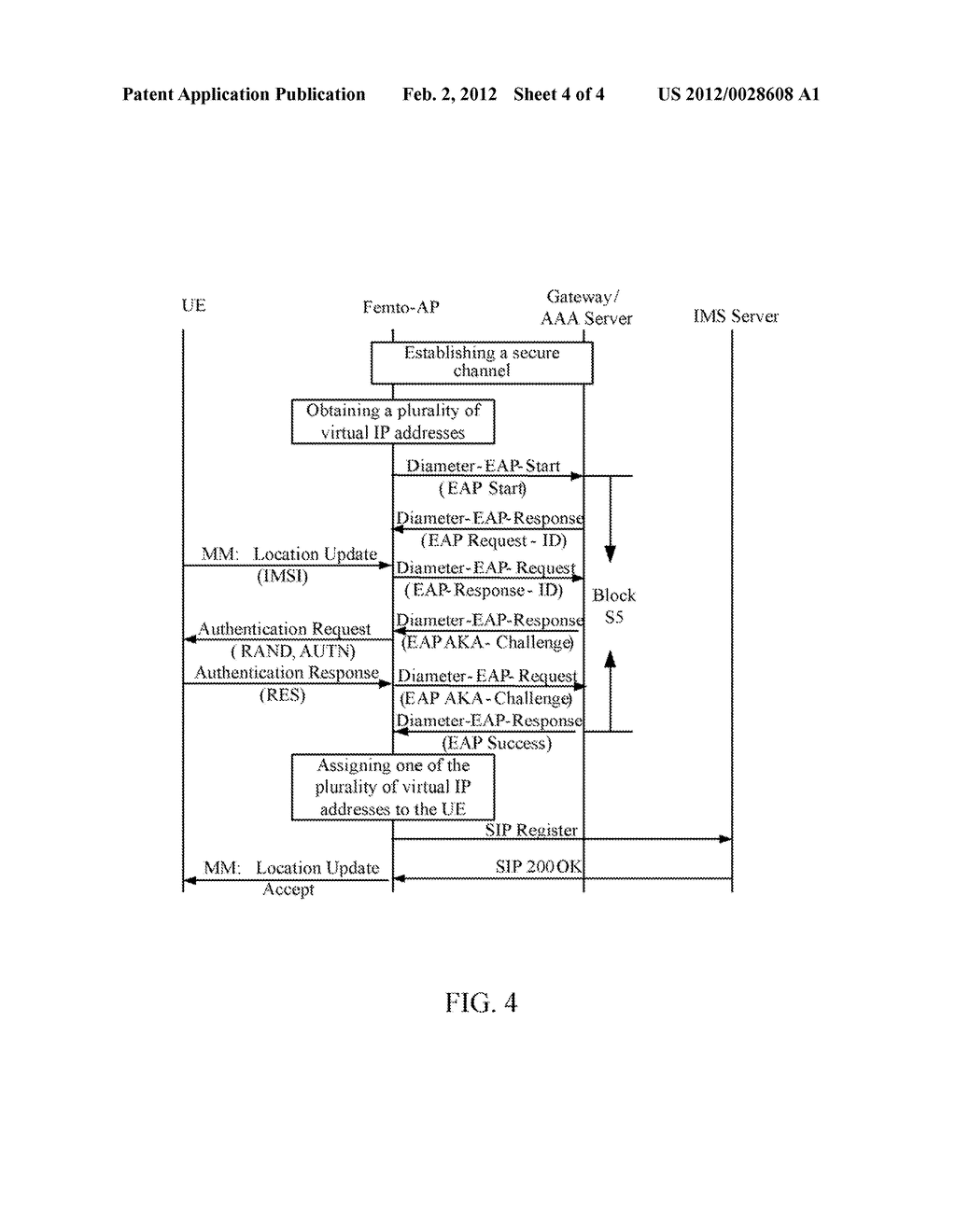 FEMTO-AP AND METHOD FOR REDUCING AUTHENTICATION TIME OF USER EQUIPMENT     USING THE SAME - diagram, schematic, and image 05