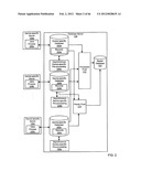 Method and System for Monitoring a Mobile Equipment Fleet diagram and image