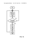 Method and System for Monitoring a Mobile Equipment Fleet diagram and image