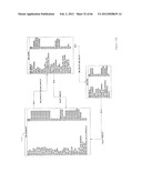 Method and System for Monitoring a Mobile Equipment Fleet diagram and image