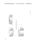 Method and System for Monitoring a Mobile Equipment Fleet diagram and image