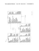 Method and System for Monitoring a Mobile Equipment Fleet diagram and image