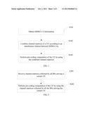 PRE-PROCESSING METHOD, SYSTEM, AND APPARATUS FOR COOPERATIVE COMMUNICATION diagram and image