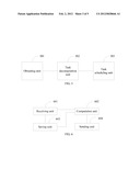 PRE-PROCESSING METHOD, SYSTEM, AND APPARATUS FOR COOPERATIVE COMMUNICATION diagram and image