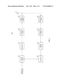 RADIO COMMUNICATION DEVICE AND ERROR CORRECTION/ENCODING METHOD diagram and image