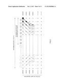 RADIO COMMUNICATION DEVICE AND ERROR CORRECTION/ENCODING METHOD diagram and image