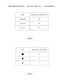 RADIO COMMUNICATION DEVICE AND ERROR CORRECTION/ENCODING METHOD diagram and image