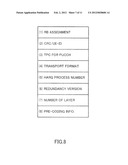 RADIO COMMUNICATION DEVICE AND ERROR CORRECTION/ENCODING METHOD diagram and image