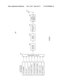 RADIO COMMUNICATION DEVICE AND ERROR CORRECTION/ENCODING METHOD diagram and image