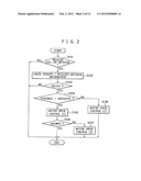 PORTABLE INFORMATION TERMINAL EQUIPMENT diagram and image