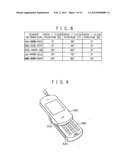 PORTABLE INFORMATION TERMINAL EQUIPMENT diagram and image