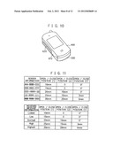 PORTABLE INFORMATION TERMINAL EQUIPMENT diagram and image