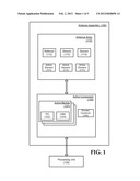 Active Electrical Tilt Antenna Apparatus with Distributed Amplifier diagram and image