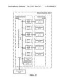 Active Electrical Tilt Antenna Apparatus with Distributed Amplifier diagram and image