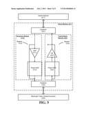 Active Electrical Tilt Antenna Apparatus with Distributed Amplifier diagram and image