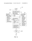 EQUALIZING DIFFERENT JACKPOT GAMES WITH FREQUENT PAYS diagram and image