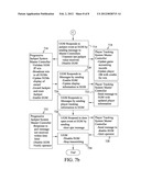 EQUALIZING DIFFERENT JACKPOT GAMES WITH FREQUENT PAYS diagram and image