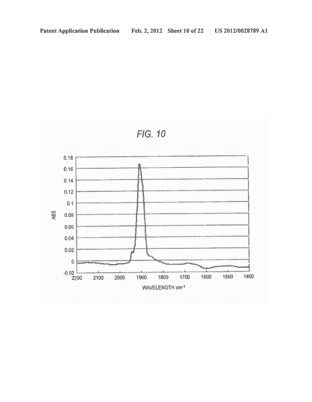 CATALYST FOR REDUCING NITROGEN OXIDES AND METHOD FOR PRODUCING THE SAME - diagram, schematic, and image 11