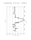 CATALYSTS FOR THE PRODUCTION OF HYDROGEN diagram and image