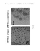 Methods For Producing Nanoparticles Using Palladium Salt And Uses Thereof diagram and image