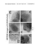 Methods For Producing Nanoparticles Using Palladium Salt And Uses Thereof diagram and image