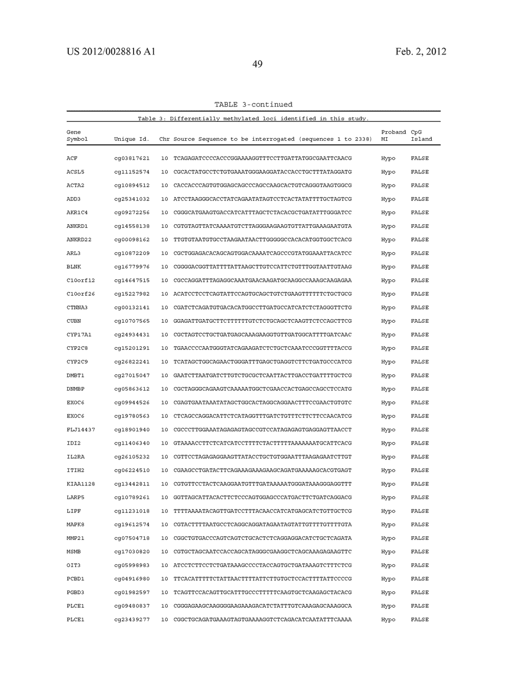 METHODS AND SYSTEMS FOR SCREENING FOR AND DIAGNOSING DNA METHYLATION     ASSOCIATED WITH AUTISM SPECTRUM DISORDERS - diagram, schematic, and image 57