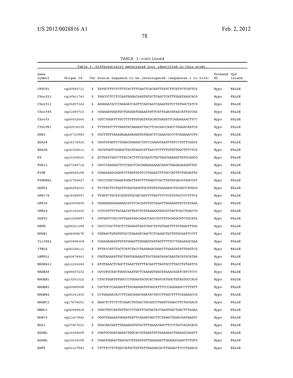 METHODS AND SYSTEMS FOR SCREENING FOR AND DIAGNOSING DNA METHYLATION     ASSOCIATED WITH AUTISM SPECTRUM DISORDERS - diagram, schematic, and image 86