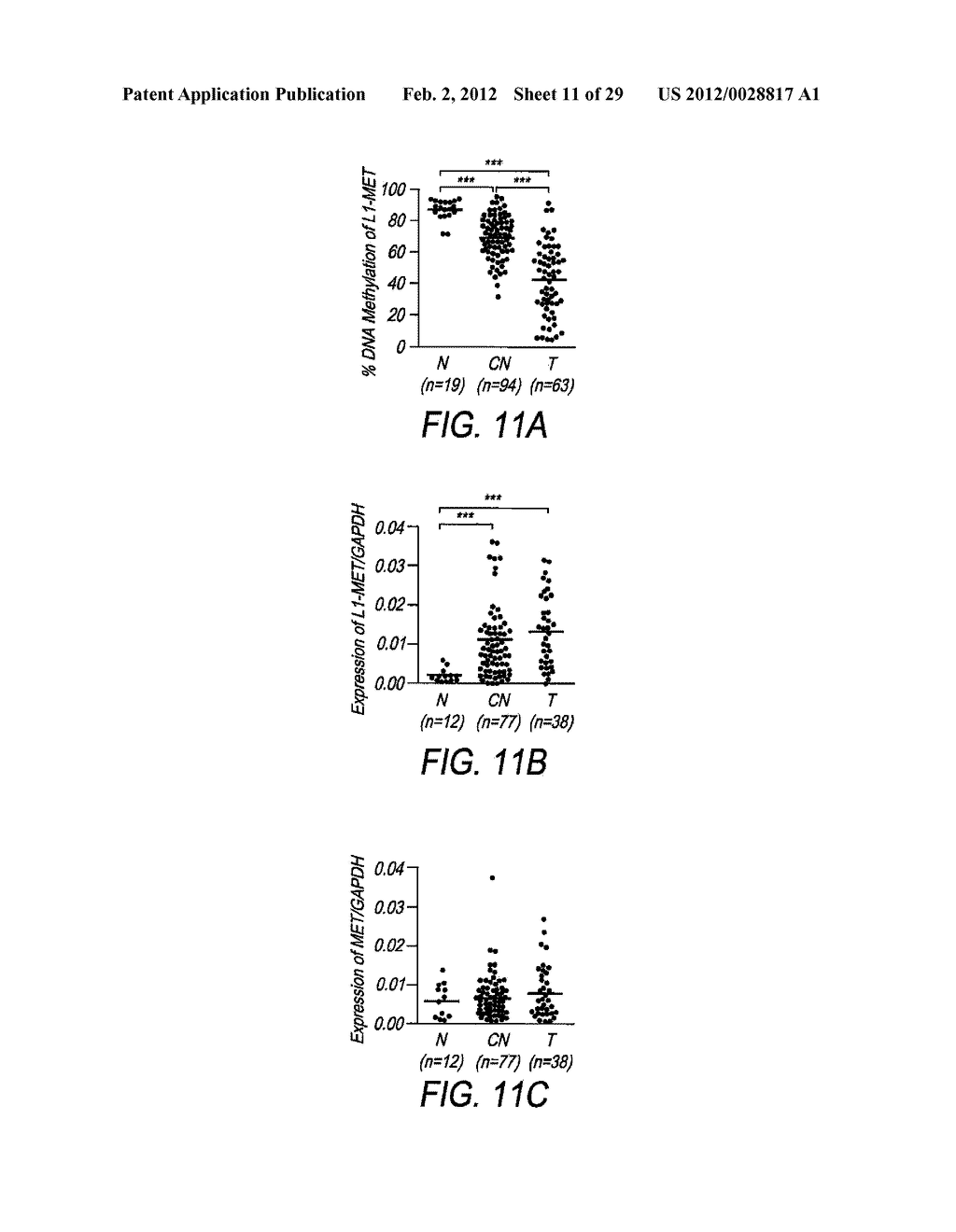 Methods and Kits for Genome-Wide Methylation of GpC Sites and Genome-Wide     Determination of Chromatin Structure - diagram, schematic, and image 12