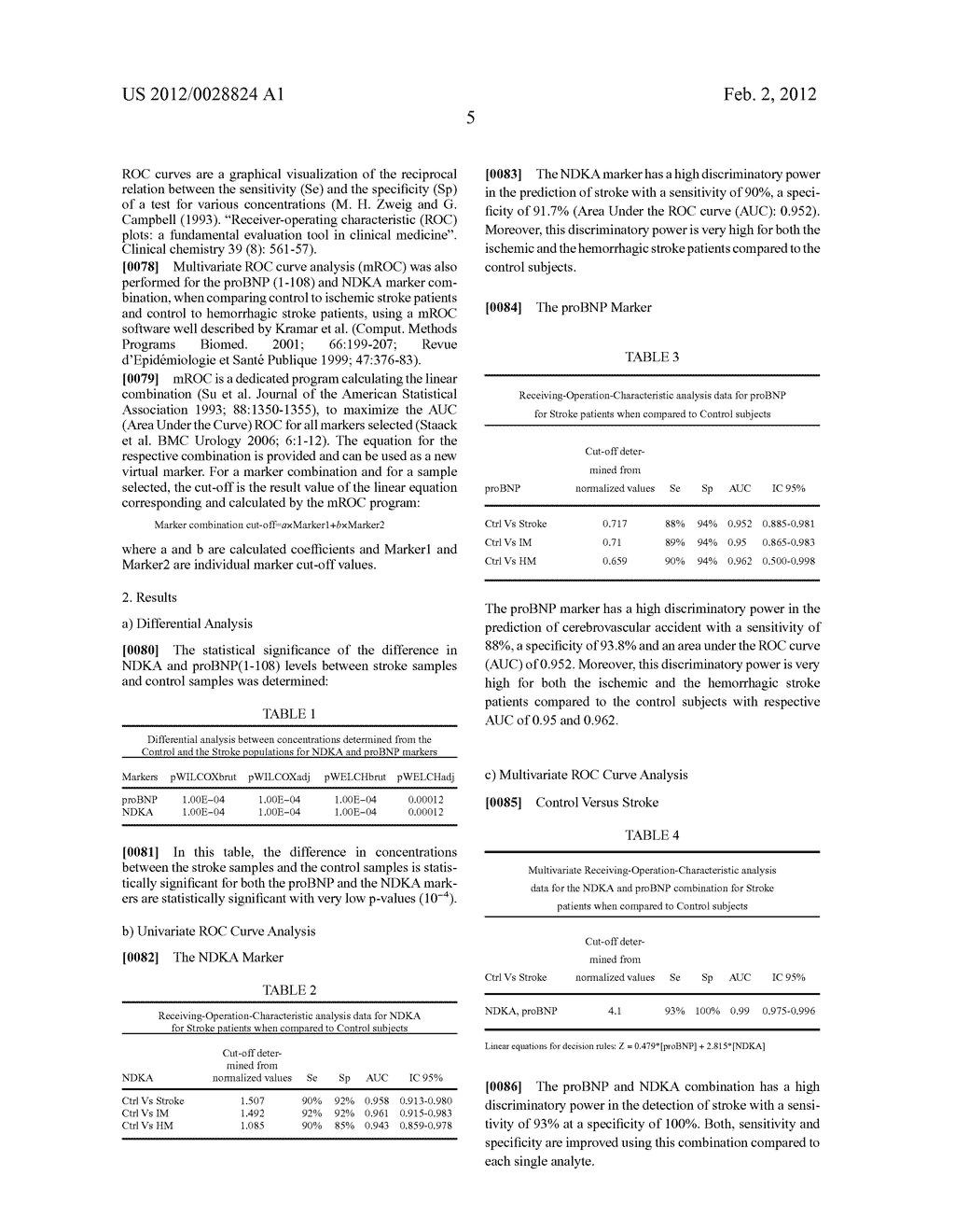 METHOD FOR THE IN VITRO DIAGNOSIS OF STROKE - diagram, schematic, and image 06