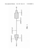 METHOD FOR DETERMINING A RISK, FOR A SUBJECT, OF SUFFERING FROM ATOPIC     DERMATITIS OR SEVERITY OF ATOPIC DERMATITIS FOR A SUBJECT SUFFERING FROM     ATOPIC DERMATITIS AND METHOD FOR USING A SINGLE-NUCLEOTIDE POLYMORPHISM     RS12313273 AS A BIOMARKER FOR DETERMINING THE DEVELOPMENT OR SEVERITY OF     ATOPIC DERMATITIS diagram and image