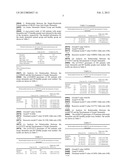 METHOD FOR DETERMINING A RISK, FOR A SUBJECT, OF SUFFERING FROM ATOPIC     DERMATITIS OR SEVERITY OF ATOPIC DERMATITIS FOR A SUBJECT SUFFERING FROM     ATOPIC DERMATITIS AND METHOD FOR USING A SINGLE-NUCLEOTIDE POLYMORPHISM     RS12313273 AS A BIOMARKER FOR DETERMINING THE DEVELOPMENT OR SEVERITY OF     ATOPIC DERMATITIS diagram and image