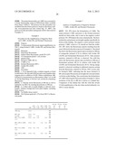 Fluorescent Methods and Materials for Directed Biomarker Signal     Amplification diagram and image