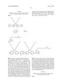 Fluorescent Methods and Materials for Directed Biomarker Signal     Amplification diagram and image