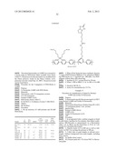 Fluorescent Methods and Materials for Directed Biomarker Signal     Amplification diagram and image