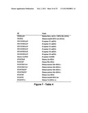 MiR-29-BASED METHODS FOR THE DIAGNOSIS AND PROGNOSIS OF ACUTE MYELOID     LEUKEMIA (AML) diagram and image