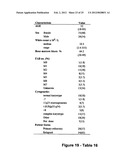 MiR-29-BASED METHODS FOR THE DIAGNOSIS AND PROGNOSIS OF ACUTE MYELOID     LEUKEMIA (AML) diagram and image