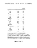 MiR-25-BASED METHODS FOR THE DIAGNOSIS AND PROGNOSIS OF ACUTE MYELOID     LEUKEMIA (AML) diagram and image