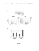 RAPID SCREEN FOR REPRODUCTIVE TOXICANTS diagram and image