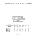 RAPID SCREEN FOR REPRODUCTIVE TOXICANTS diagram and image