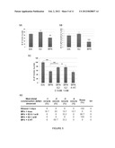 RAPID SCREEN FOR REPRODUCTIVE TOXICANTS diagram and image