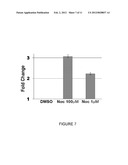 RAPID SCREEN FOR REPRODUCTIVE TOXICANTS diagram and image