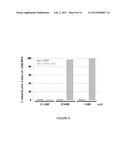 RAPID SCREEN FOR REPRODUCTIVE TOXICANTS diagram and image