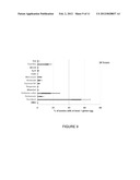 RAPID SCREEN FOR REPRODUCTIVE TOXICANTS diagram and image