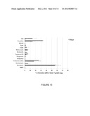 RAPID SCREEN FOR REPRODUCTIVE TOXICANTS diagram and image